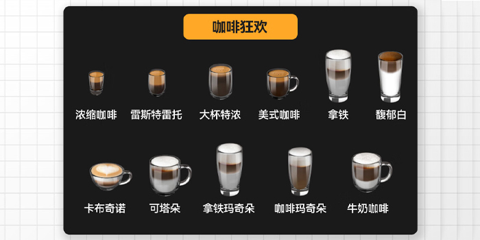 商用全自動咖啡機 商用全自動咖啡機