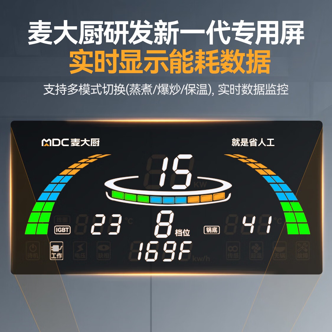  麥大廚金麥款201材質(zhì)電磁大炒爐單頭大鍋灶1200